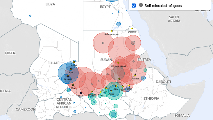 Refugees Sudan