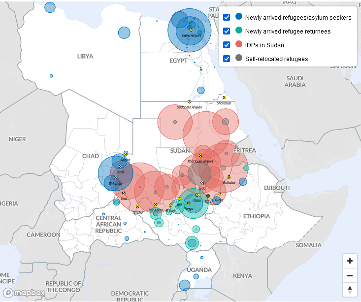 Refugees Sudan