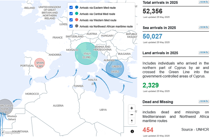 Sea Arrivals 2025 (25.05.25)
